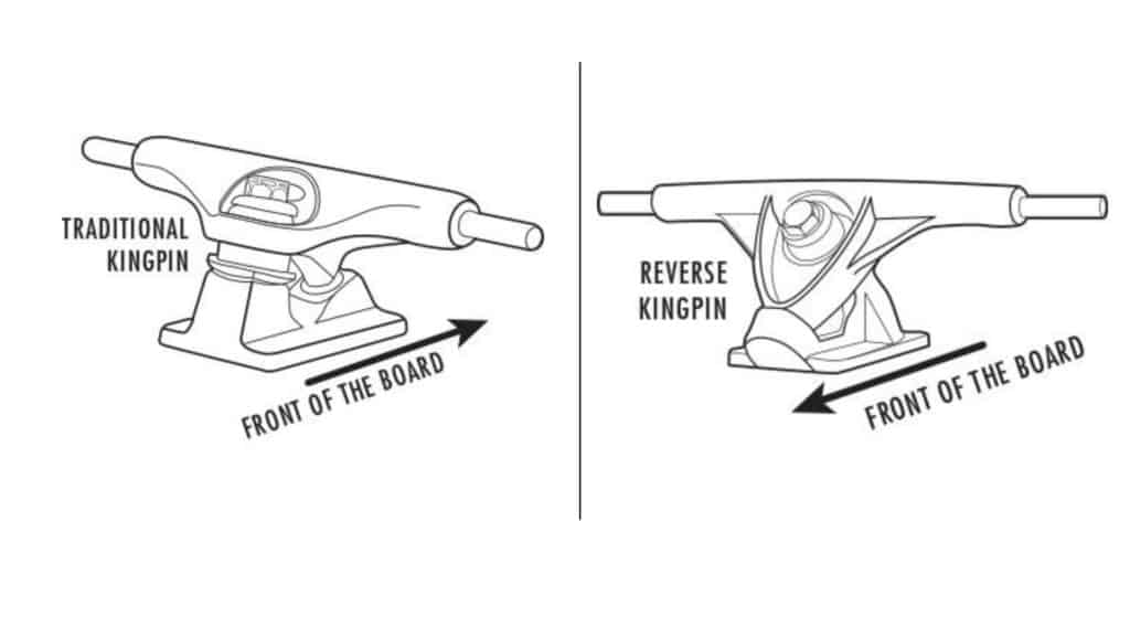 Reverse kingpin vs standard kingpin for longboard trucks