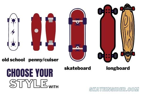 skateboard decks style-old school, penny/cruiser ,skateboard, longboard