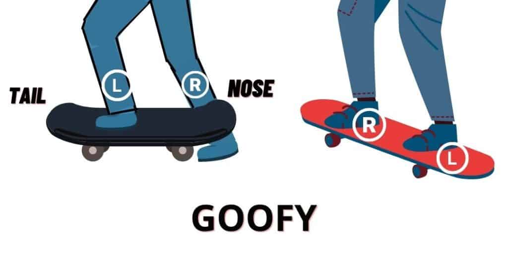 goofy skateboard stance, goofy skater