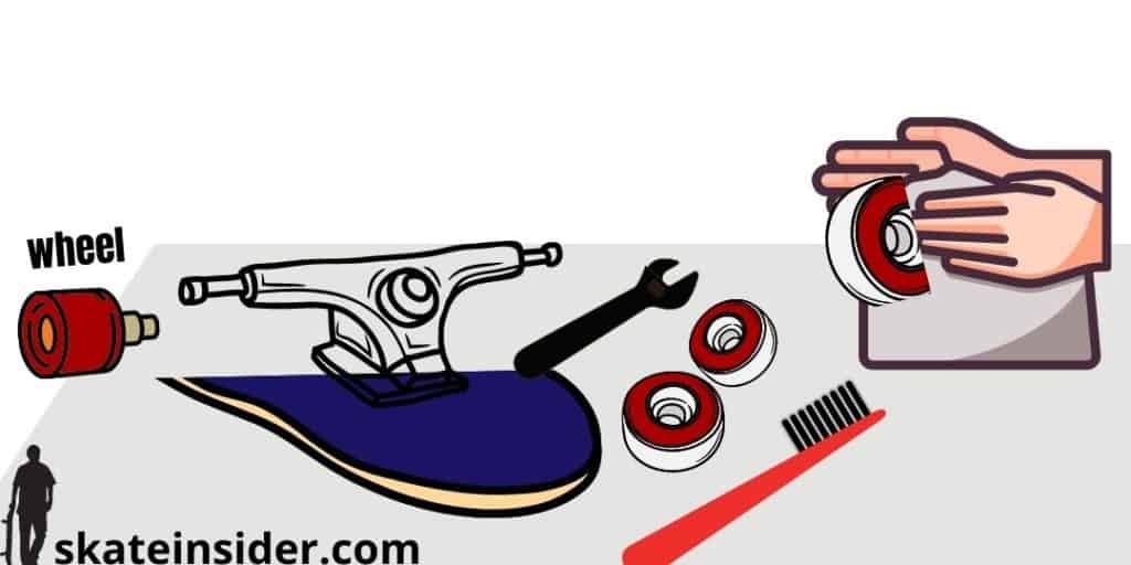 How to clean, remove, change, assemble longboard trucks, wheels
