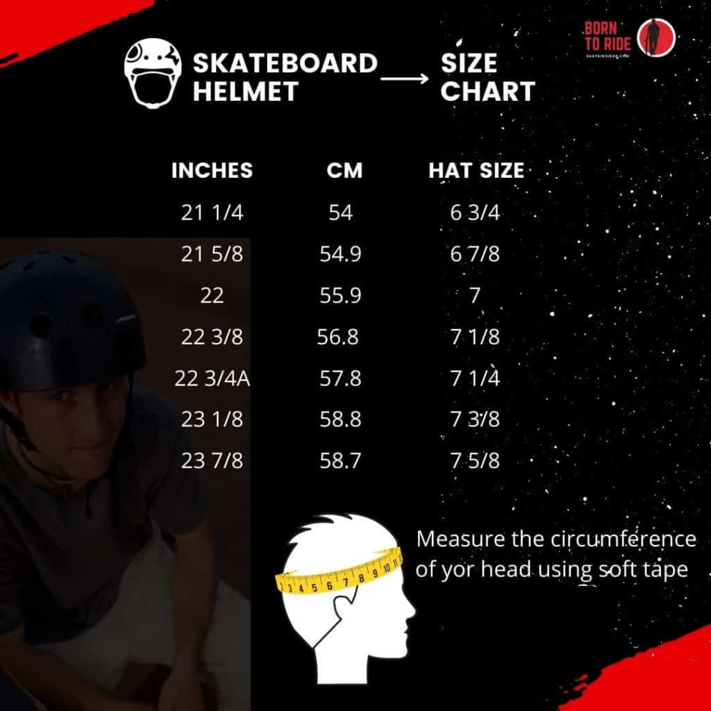 skateboard helmets Correct size chart according to head shape 