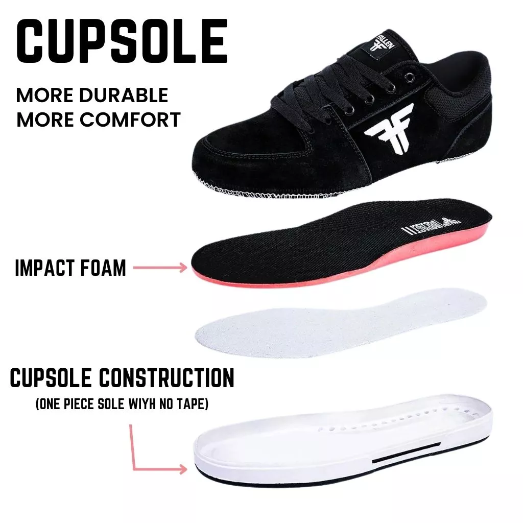cupsole skateboard shoe constructioni nfograph