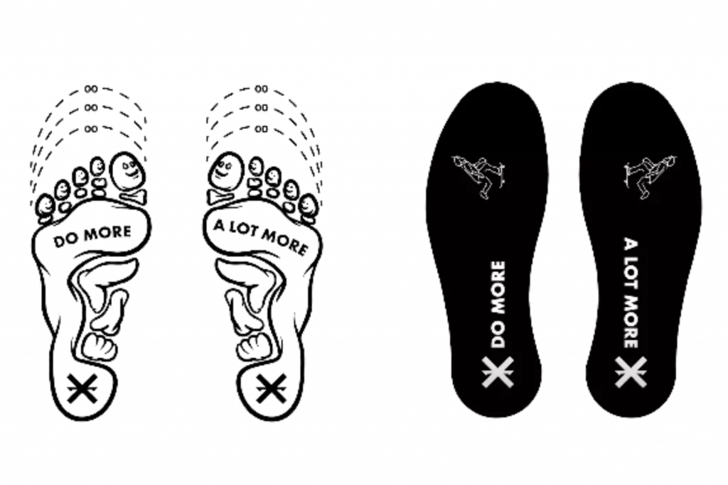 skate shoe sole size adjustable with toe snd heel protection explained