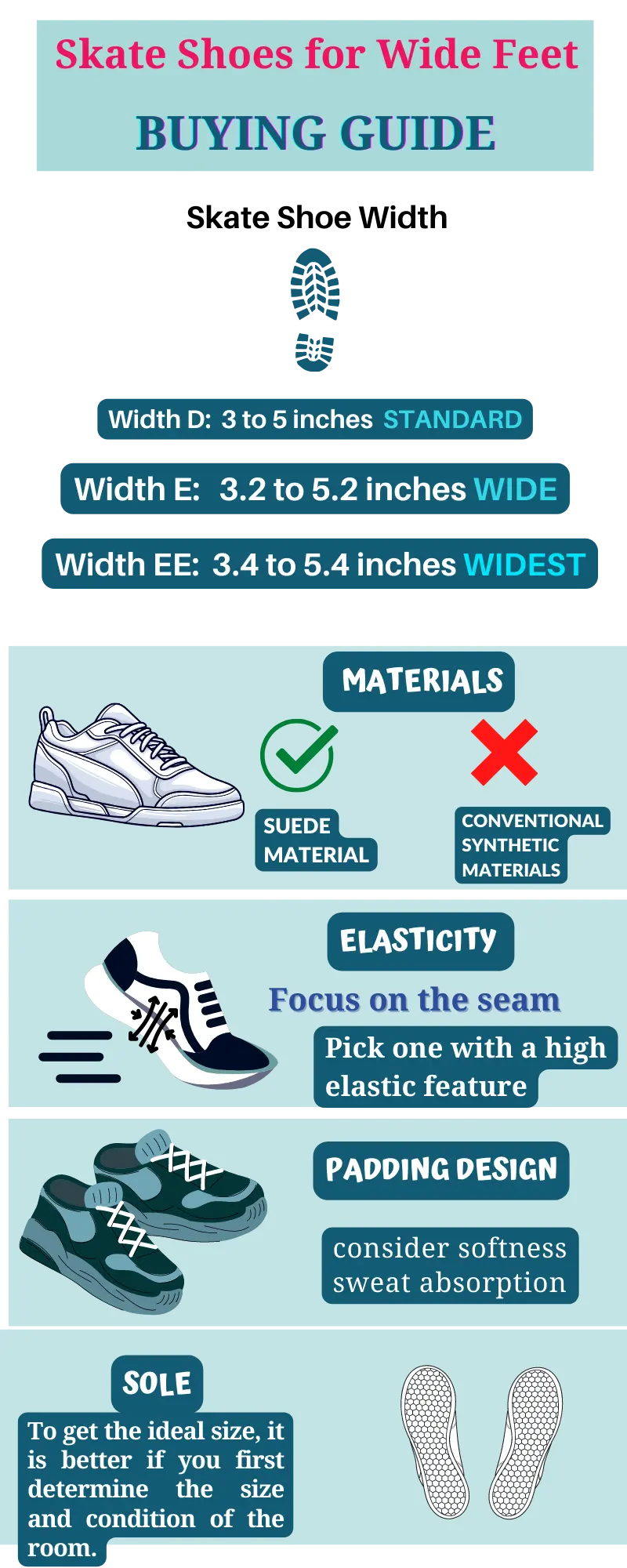 skate shoe width infograph explains how to choose right shoes  for wide feet