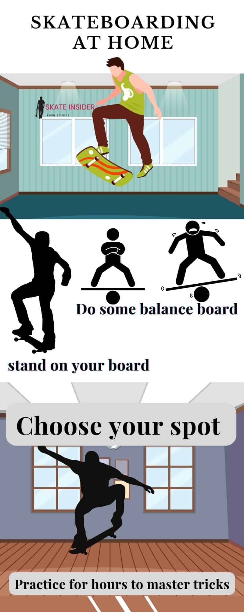 practice skateboarding at home infographic